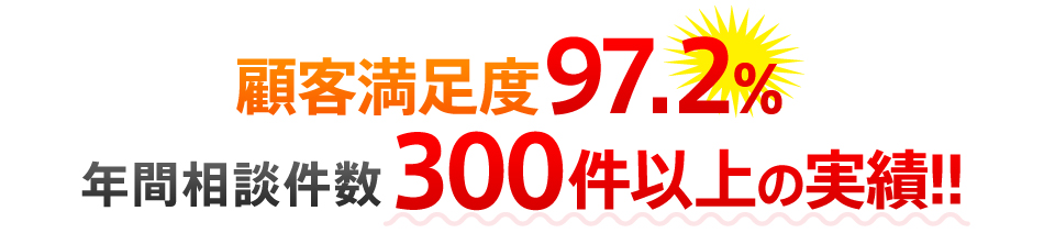 顧客満足度97.2% 年間相談件数300件以上の実績