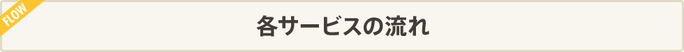 各サービスの流れ